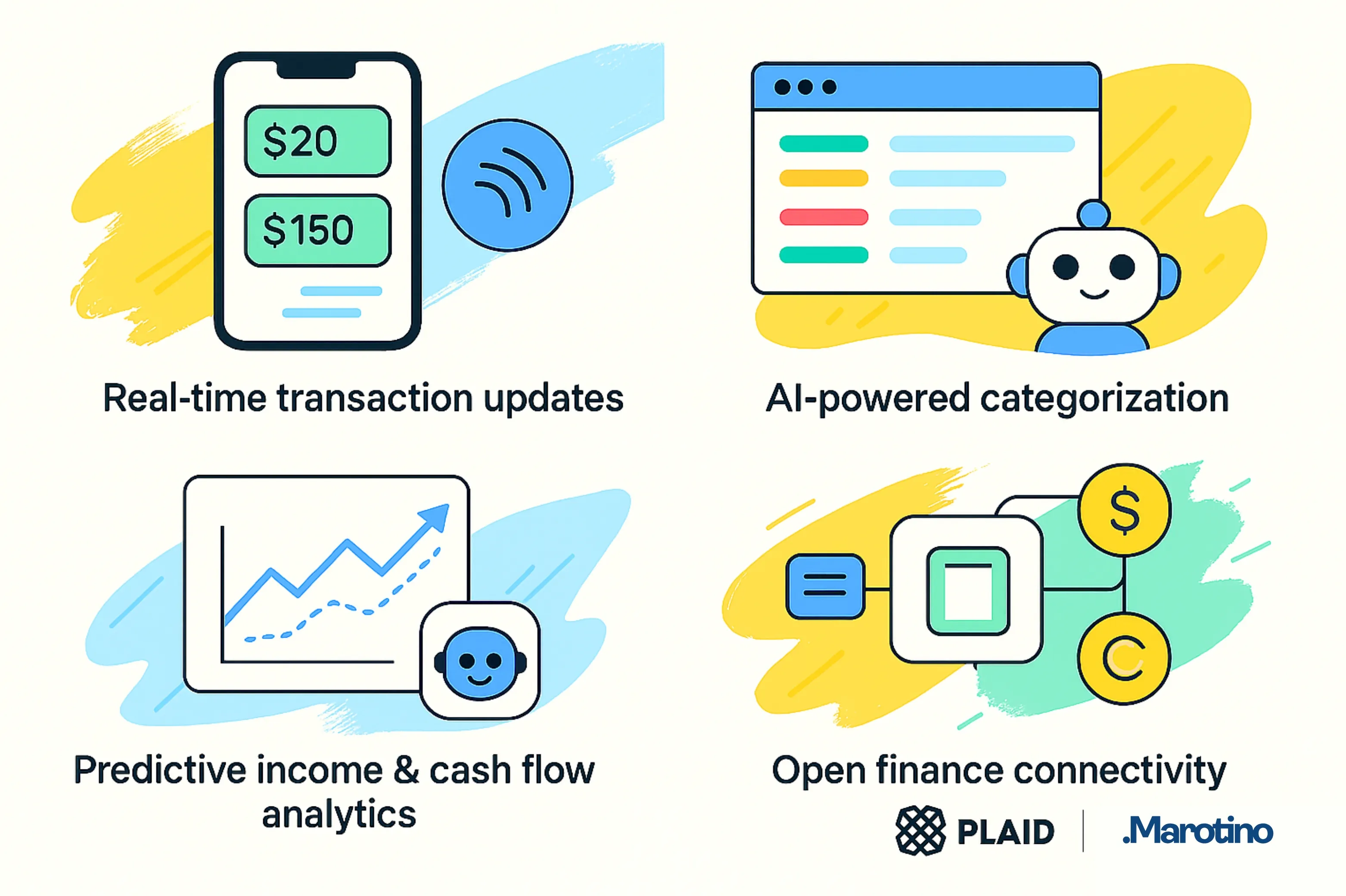 AI-driven fintech solutions and financial data integration